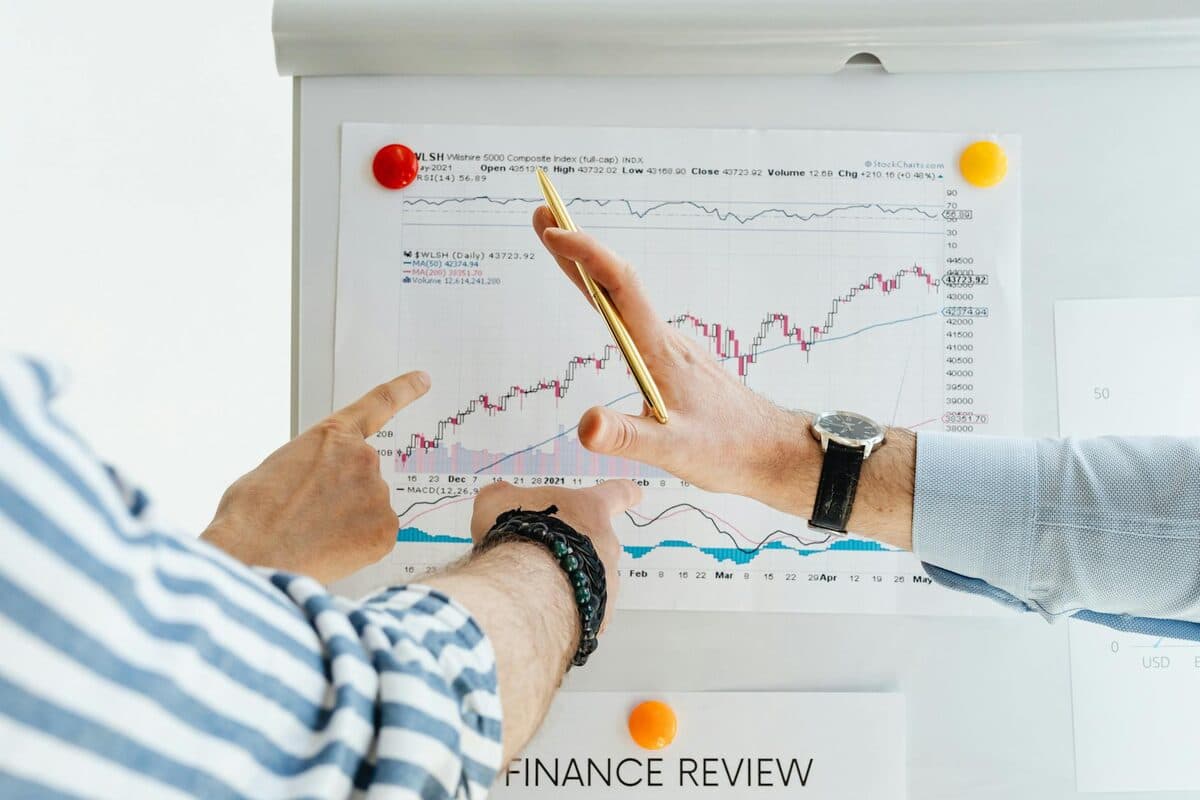 Google Business Management
